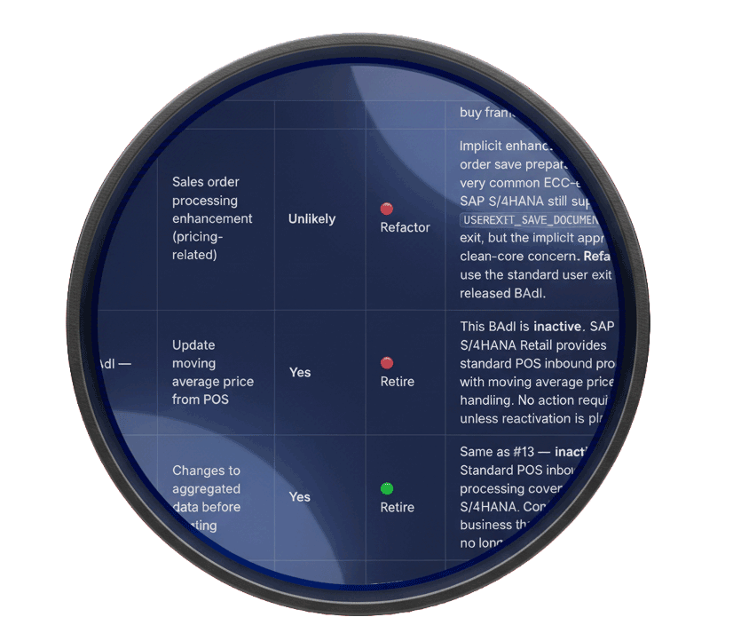 analyze SAP z code retire retain or rebuild-1